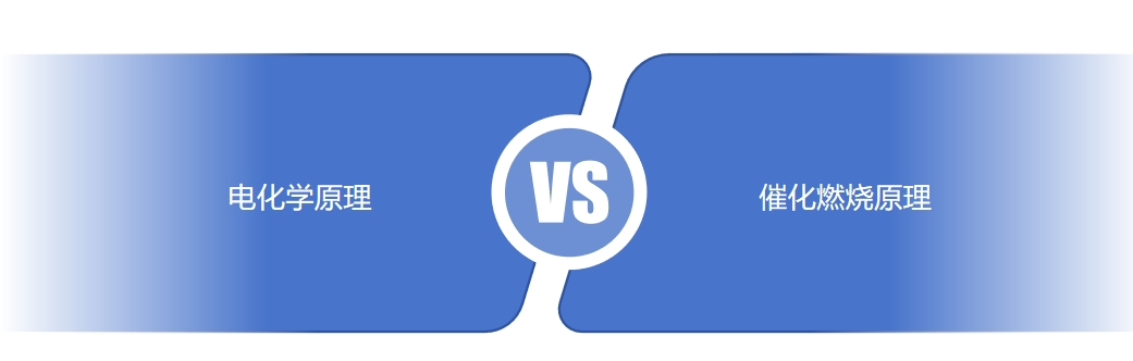 電化學(xué)原理和催化燃燒原理哪個(gè)更常用?